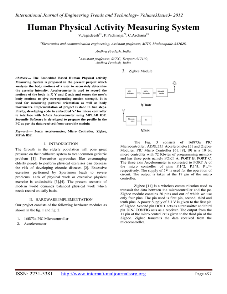 human-physical-activity-measuring-system