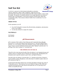 Soil Test Kit