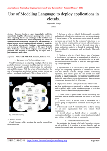 Use of Modeling Language to deploy applications in clouds.