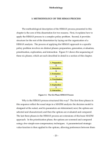 Methodology 3. METHODOLOGY OF THE HIMAX PROCESS