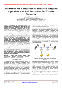 Analization and Comparison of Selective Encryption Networks