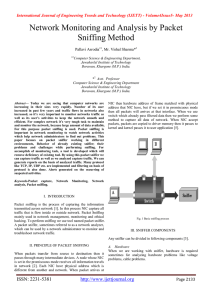 Network Monitoring and Analysis by Packet Sniffing Method