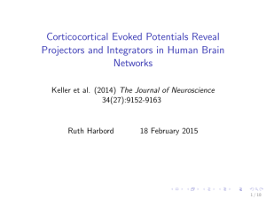 Corticocortical Evoked Potentials Reveal Projectors and Integrators in Human Brain Networks
