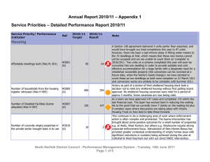 Annual Report 2010/11 – Appendix 1 Housing