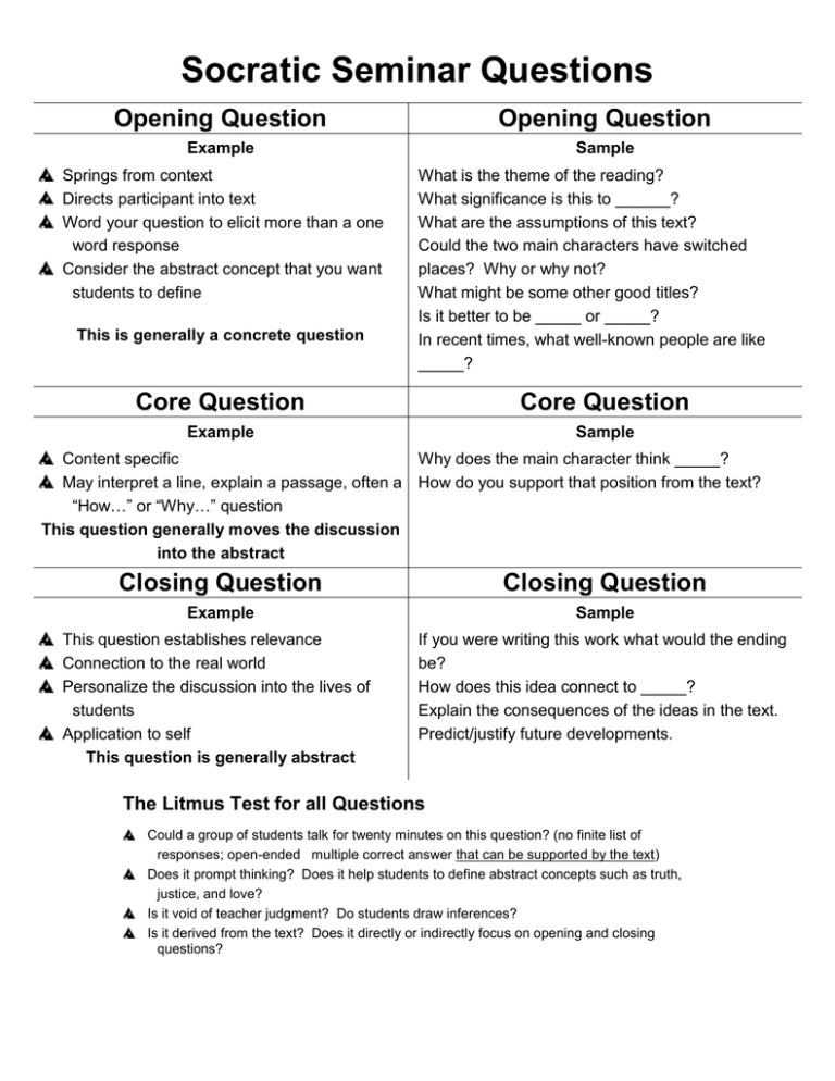 Socratic Seminar Questions Opening Question