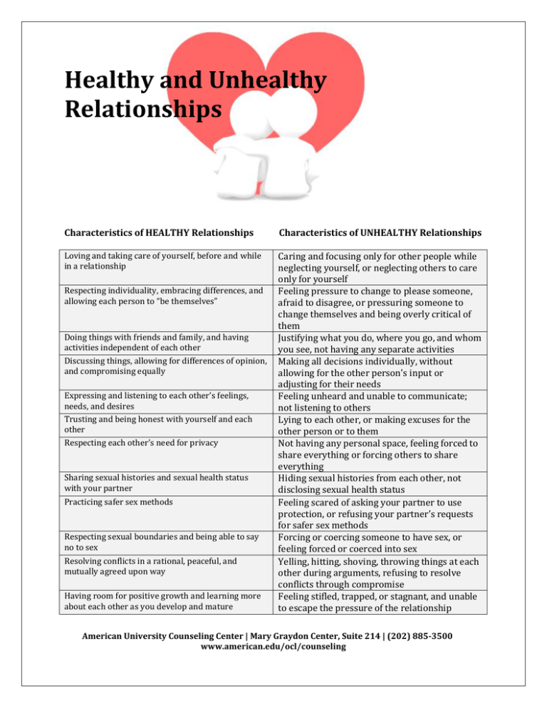 Healthy And Unhealthy Relationships