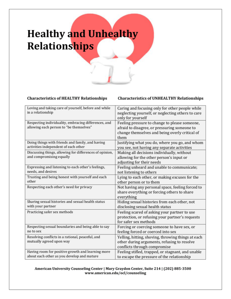 essay about healthy and unhealthy relationship