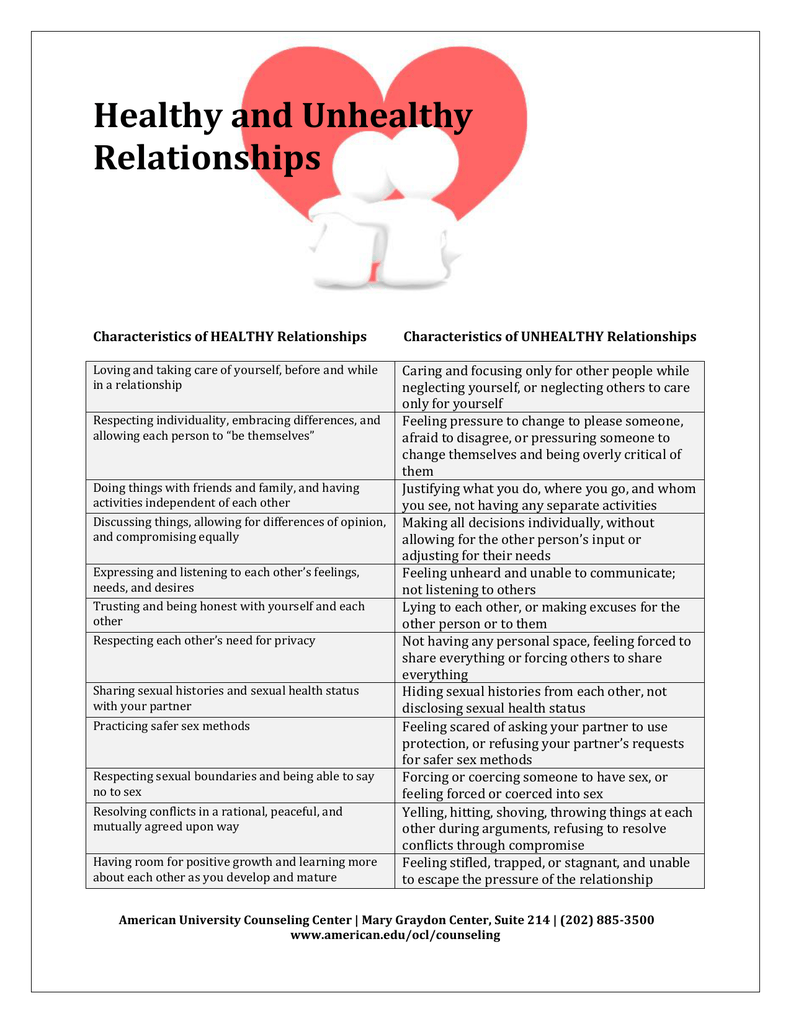 Healthy and Unhealthy Relationships