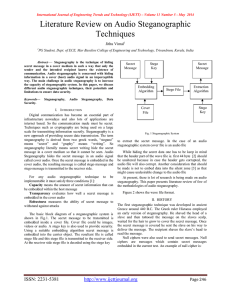 Literature Review on Audio Steganographic Techniques Jithu Vimal