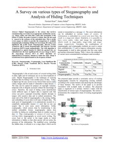 A Survey on various types of Steganography and Navneet Kaur