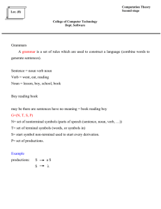 Grammars A is a set of rules which are used to construct...