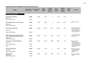 GENERAL FUND CAPITAL PROGRAMME - Period 10 Budget Monitoring 2012/13 Actual Variance Revised