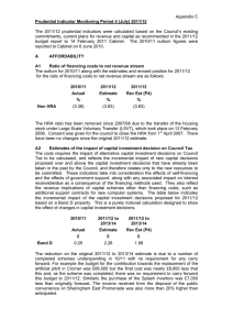 Appendix C Prudential Indicator Monitoring Period 4 (July) 2011/12