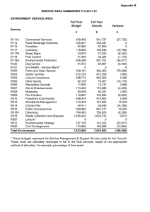 Appendix B Full Year Budget Actuals