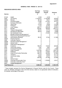 Appendix B RESOURCES SERVICE AREA Full Year Budget