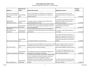 NORTH NORFOLK BIG SOCIETY FUND District &amp; sub Amount Applicant