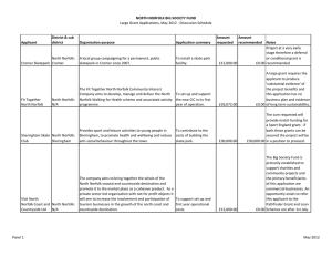 NORTH NORFOLK BIG SOCIETY FUND District &amp; sub Amount Applicant