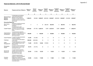Appendix C Reserves Statement - 2011/12 Revised Budget Reserve