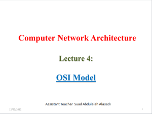 Computer Network Architecture  OSI Model Lecture 4: