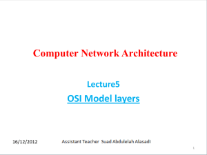 Computer Network Architecture  OSI Model layers Lecture5
