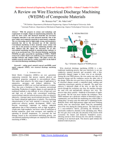 A Review on Wire Electrical Discharge Machining (WEDM) of Composite Materials