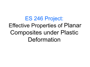 Planar Composites under Plastic Deformation ES 246 Project: