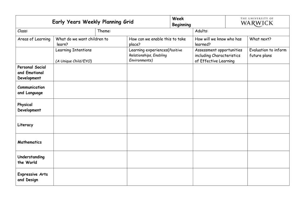 Early Years Activity Plan Template