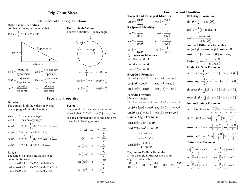 useful calculus trig function cheat sheet