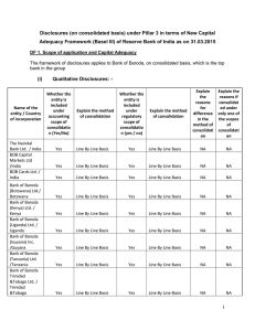 Disclosures (on consolidated basis) under Pillar 3 in terms of... Adequacy Framework (Basel III) of Reserve Bank of India as...