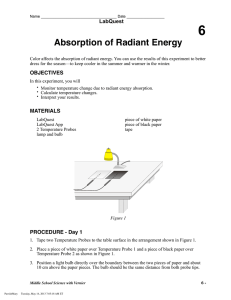 6 Absorption of Radiant Energy LabQuest