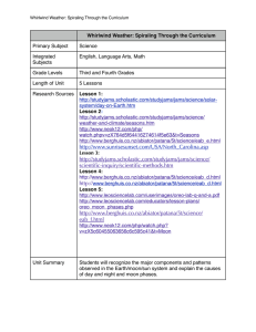 Whirlwind Weather: Spiraling Through the Curriculum Primary Subject Science Integrated