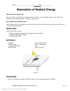 Absorption of Radiant Energy LabQuest