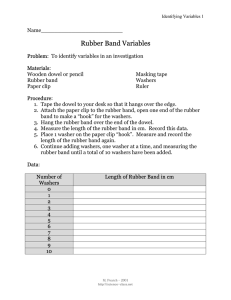 Rubber Band Variables