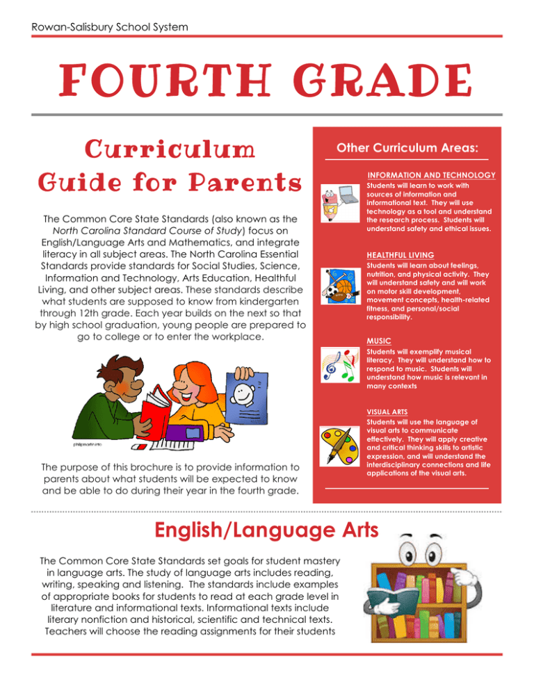 FOURTH GRADE Curriculum Guide For Parents