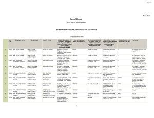 Bank of Baroda Form No: I STATEMENT OF IMMOVABLE PROPERTY FOR EXECUTIVES