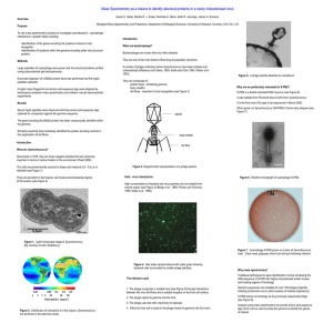 Overview Purpose To use mass spectrometric analysis to investigate cyanobacteria - cyanophage