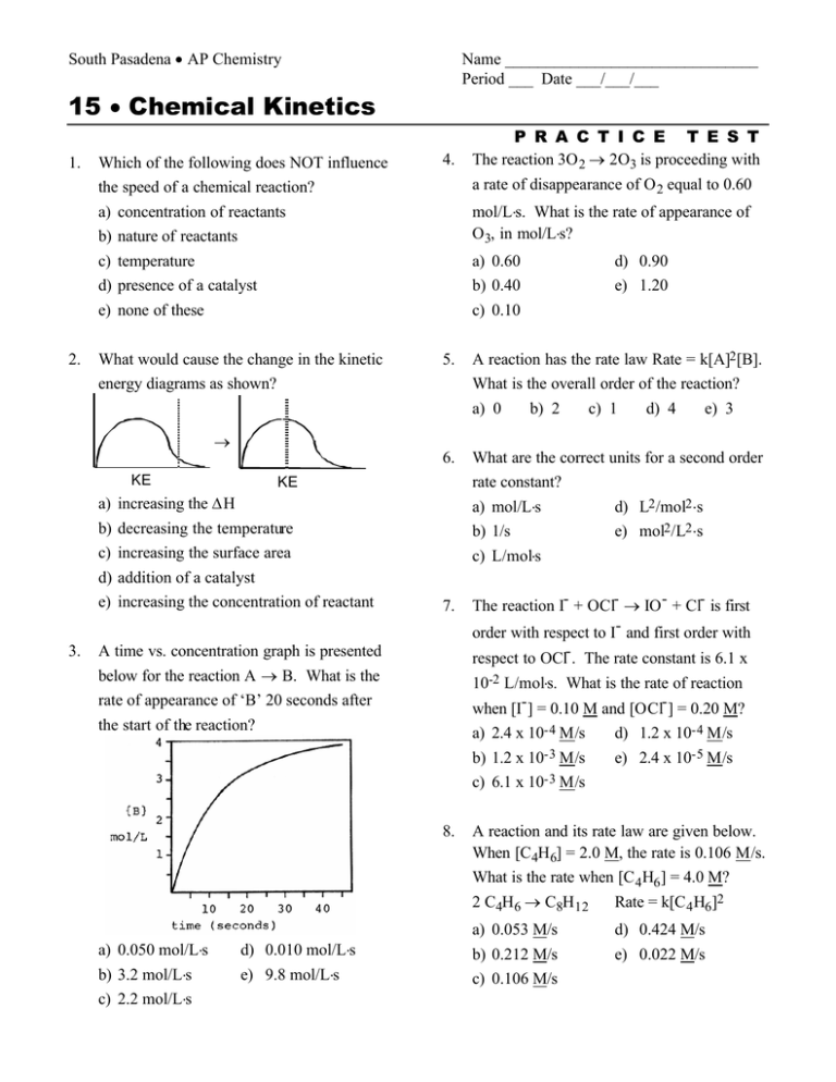 case study questions from chemical kinetics