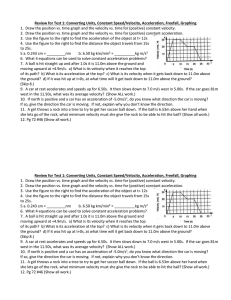 Review for Test 1: Converting Units, Constant Speed/Velocity, Acceleration, Freefall,... 1.  Draw the position vs. time graph and the... 2.  Draw the position vs. time graph and the...