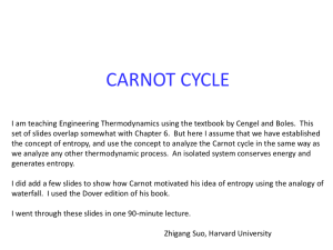CARNOT CYCLE