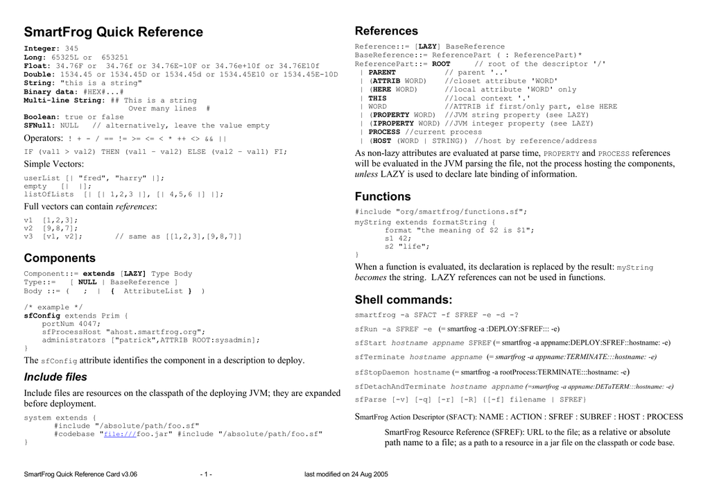 Smartfrog Quick Reference References