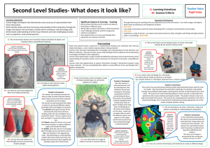 Second Level Studies- What does it look like? - Learning Intentions