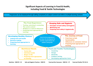 Significant Aspects of Learning in Food &amp; Health,