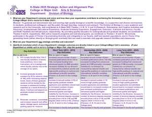 K-State 2025 Strategic Action and Alignment Plan