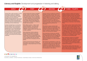 Literacy and English: THIRD – FOURTH EARLY SECOND