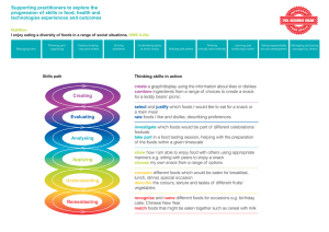 Supporting practitioners to explore the technologies experiences and outcomes