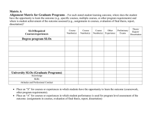 Matrix A Alignment Matrix for Graduate Programs