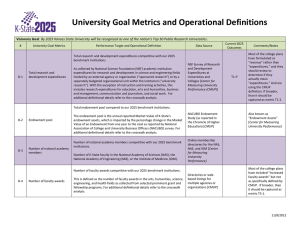 University Goal Metrics and Operational Definitions  Visionary Goal