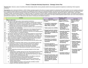 Theme 3: Graduate Scholarly Experience – Strategic Action Plan