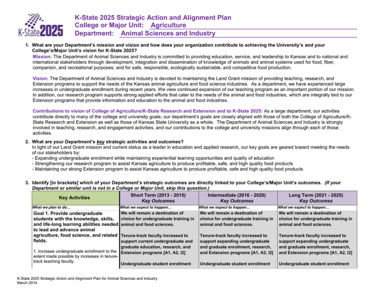 KState 2025 Strategic Action and Alignment Plan