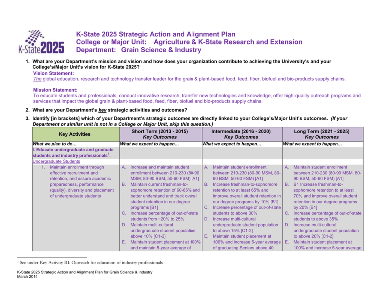 KState 2025 Strategic Action and Alignment Plan